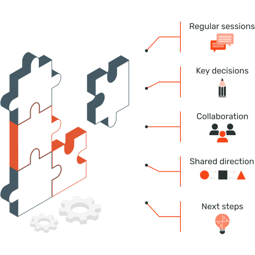 How CTO-as-a-service engagements typically work
